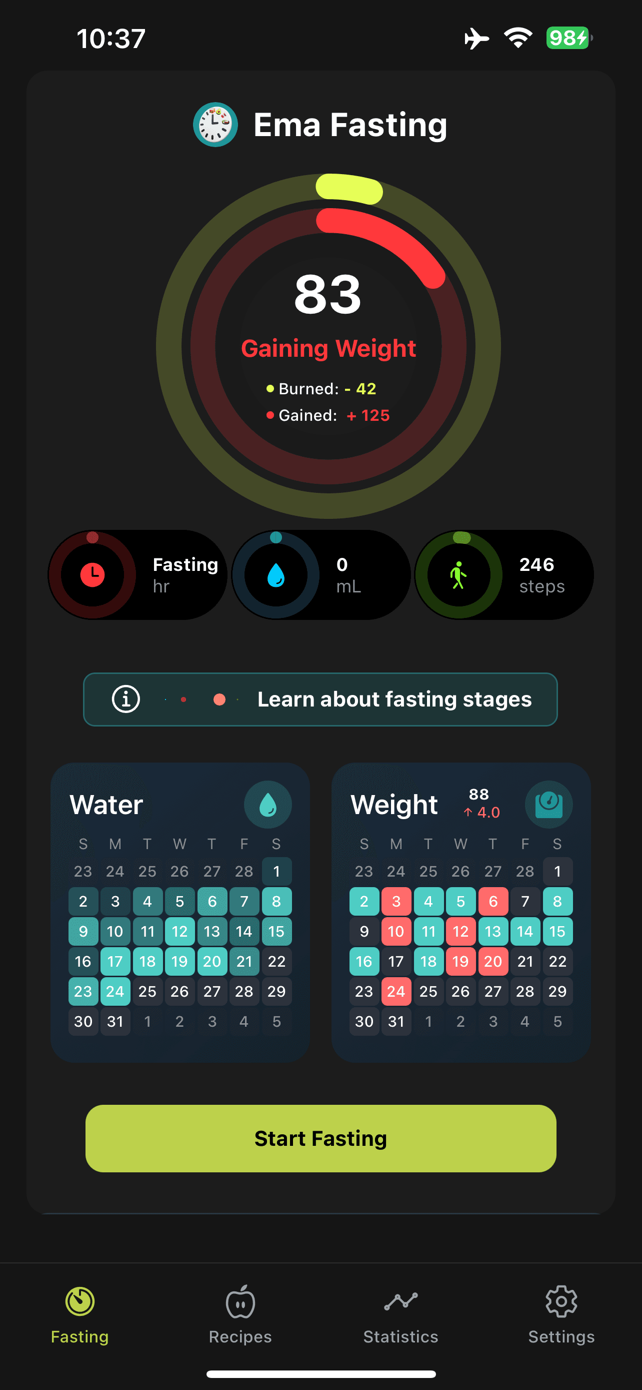 Ema Fasting - Intermittent Fasting